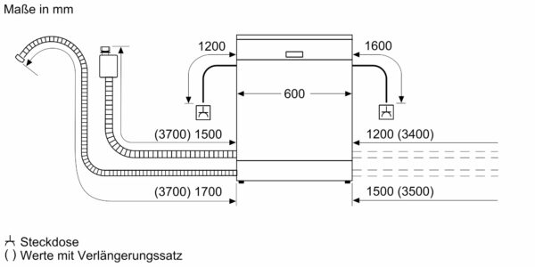 Neff S275EAX16E Spülmaschine Voll integriert 13 Maßgedecke A – Bild 12